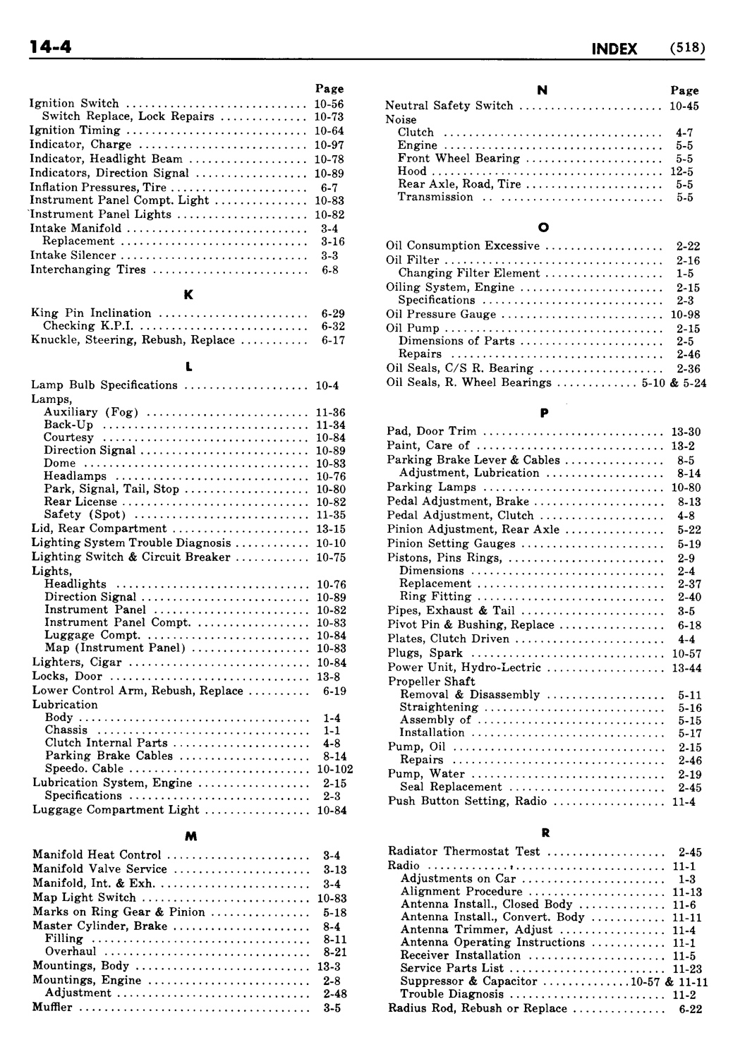 n_15 1948 Buick Shop Manual - Index-004-004.jpg